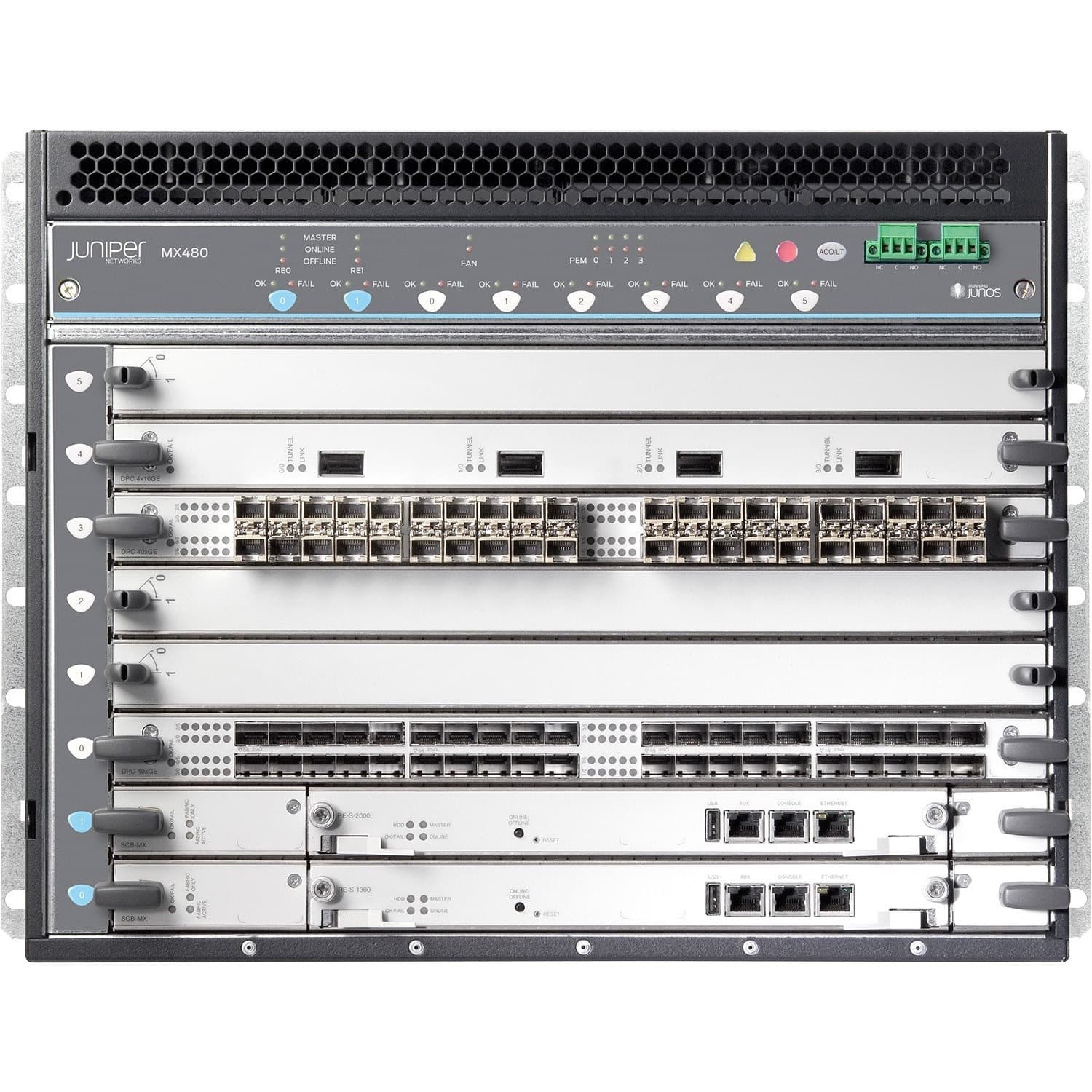 Juniper MX480 Premium Bundle DC Power carrier-grade router in rack-mount chassis